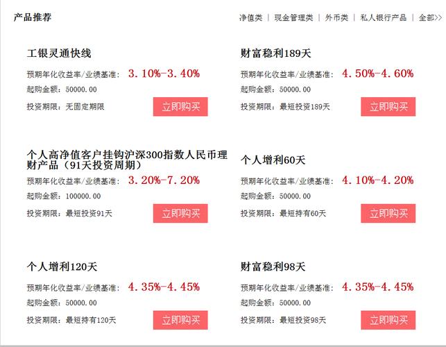 維峰電子(301328.SZ)：目前公司理財產品兌付正常