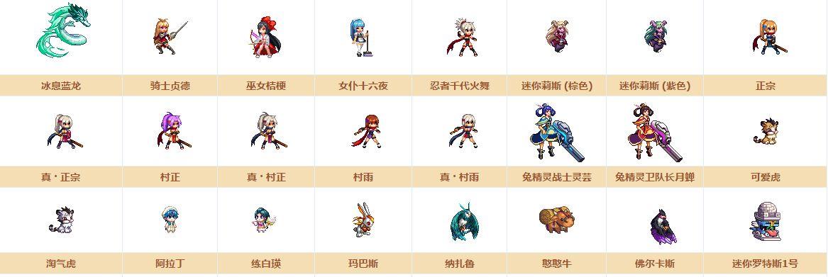 寵物互動?dnf寵物互動!