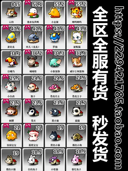 冒險島 寵物進化?冒險島寵物進化石怎么用!