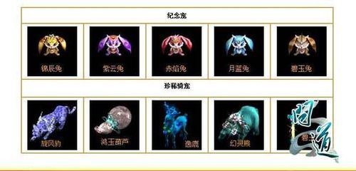 問道寵物圖鑒?仙劍問道寵物圖鑒!