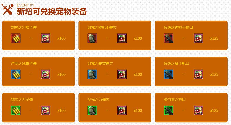 dnf寵物裝備選哪個?dnf寵物裝備選哪個好!