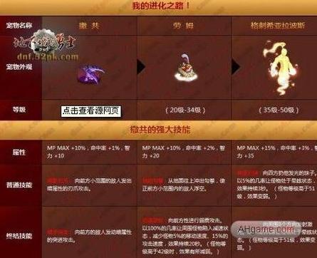 寵物技能怎么放?dnf寵物技能怎么放!