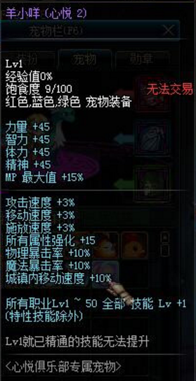 羊小咩寵物?羊小咩寵物外觀!
