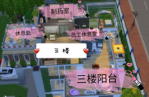 模擬人生4寵物醫院?模擬人生4寵物醫院在哪個地圖!